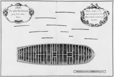 Plan d